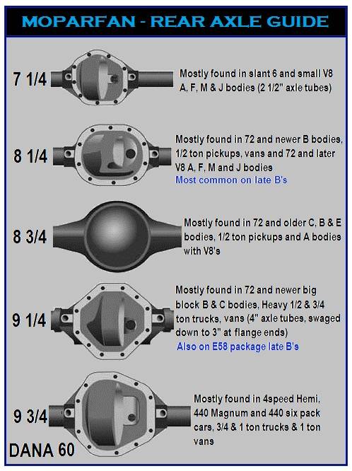 moparfan_-_axle_guide_gray_2.jpg