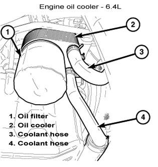 oil_cooler_6.4L_01.jpg