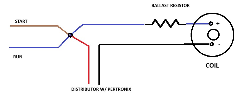 Pertronix w BR.jpg