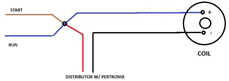 Pertronix wo BR.jpg