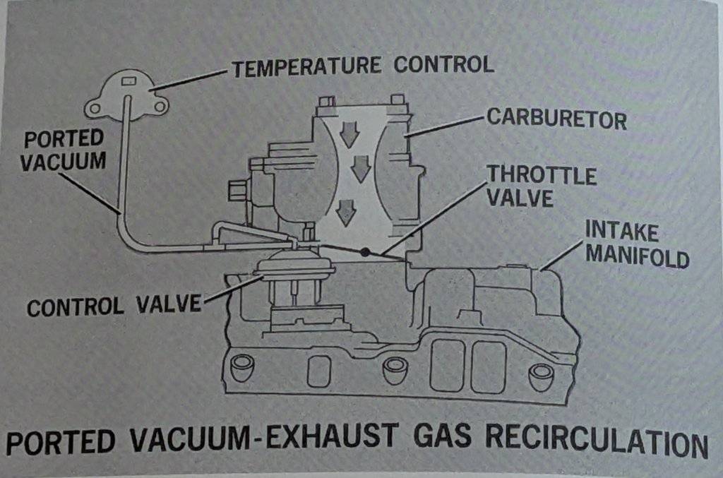 ported vacuum control.jpg