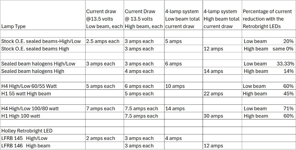 Retrobright current comparison.jpg