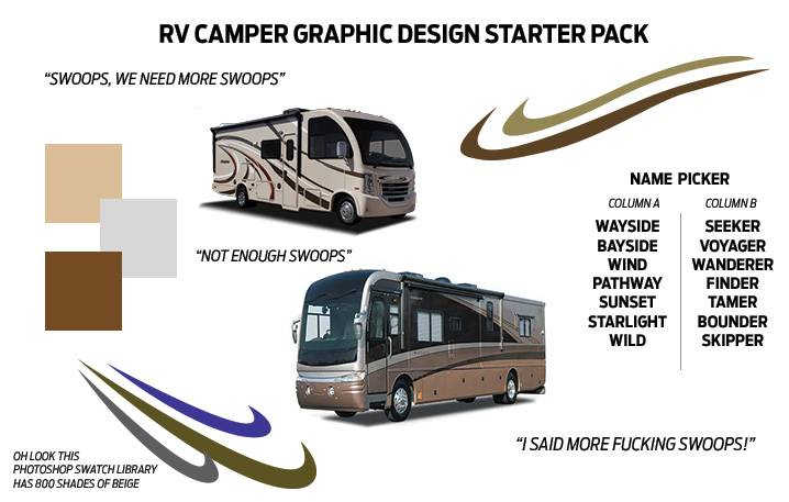 RV design Swoops.jpg