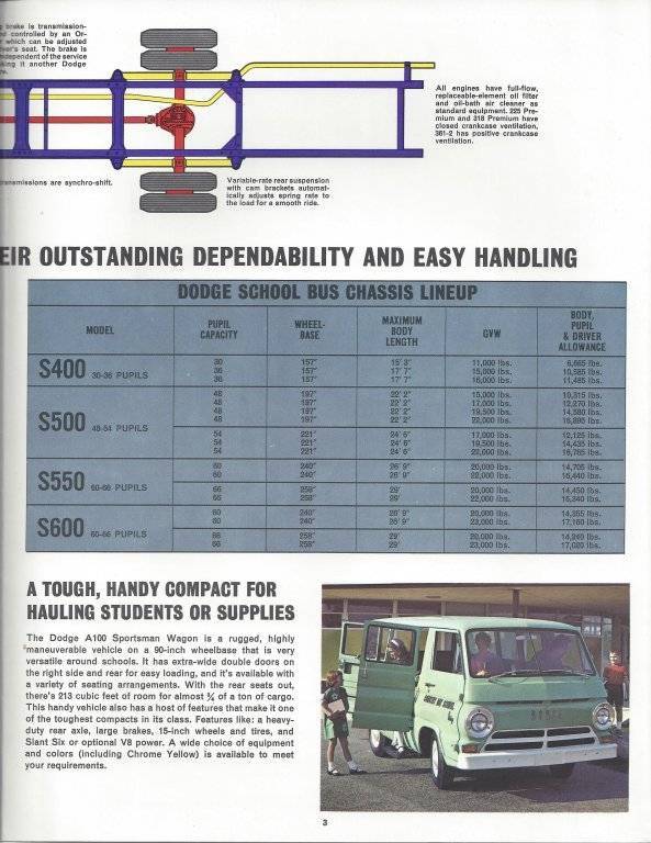 School Bus pg3.jpg