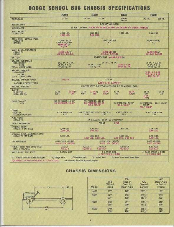 School Bus pg4.jpg