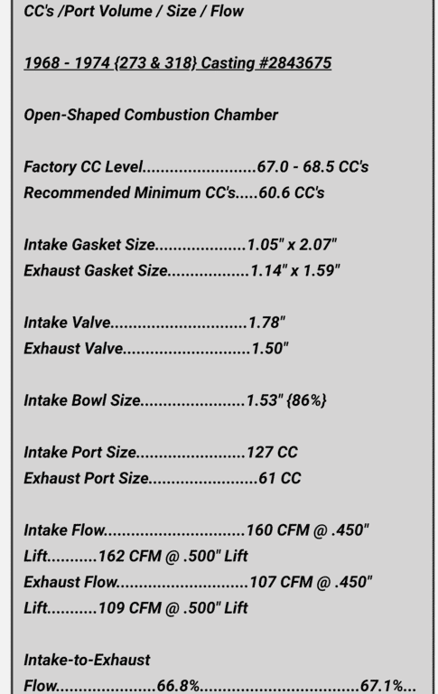 CHRYSLER 318 / 340 / 360 MAGNUM HEADS WITH LA INTAKE BOLT PATTERN ( BARE )