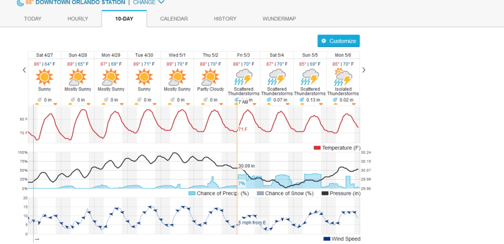 Screenshot_2019-04-27 Orlando, FL 10-Day Forecast Weather Underground.png