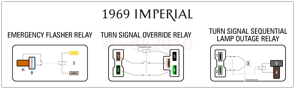 Shematic STS Relays 2.png Shematic STS Relays 2.png