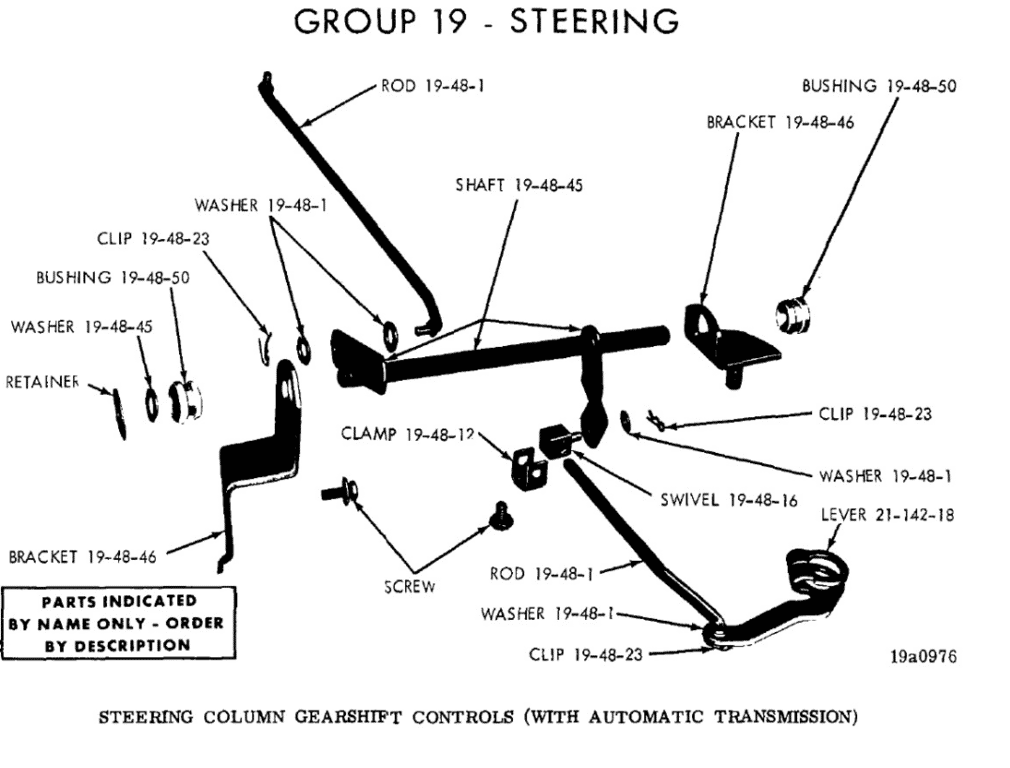 shift-linkage.PNG