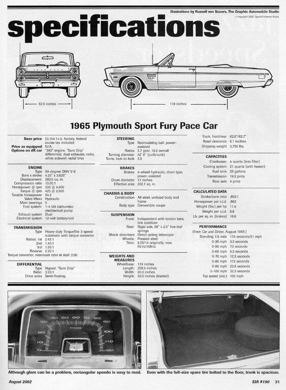 SIA-1965PlymouthFury_spec sheet.jpg