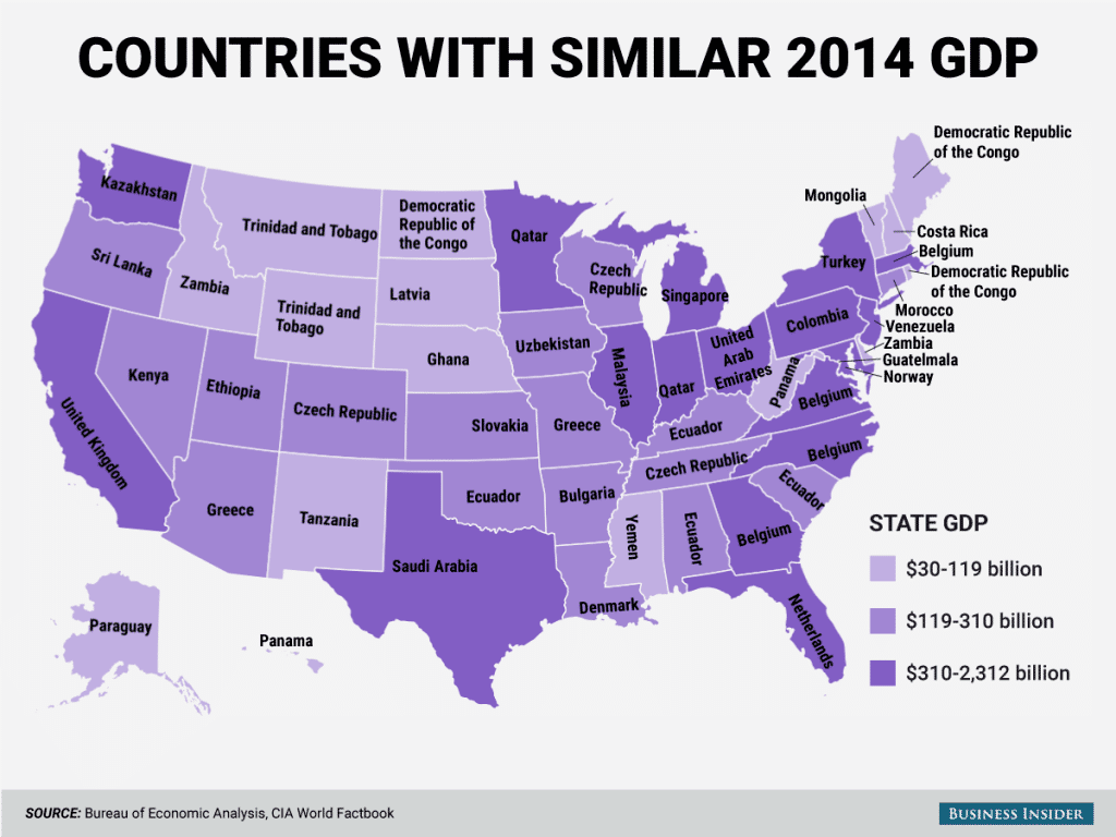 STATE GDP vs Countries.png