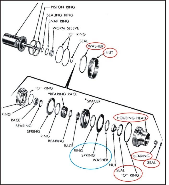 steering-gear.jpg