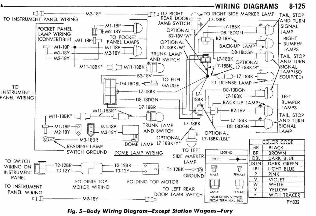 tail lamp wiring Fury.jpg