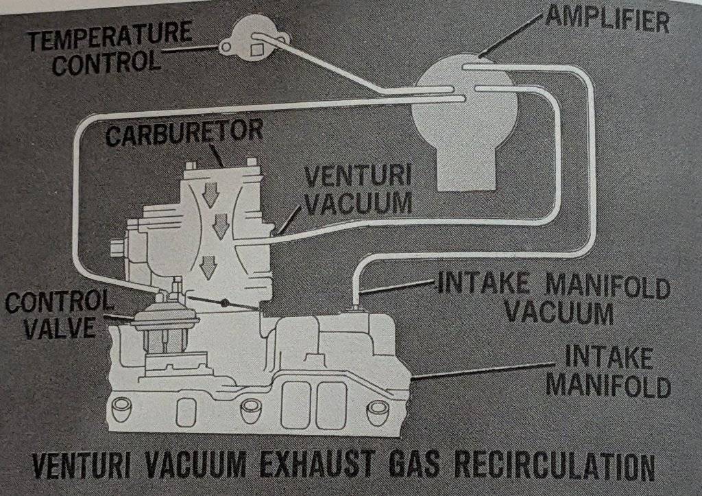 venturi vacuum EGR.jpg