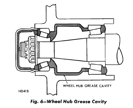 wheel-hub.gif