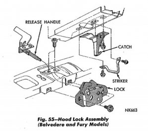 66 fury hood latch.jpg