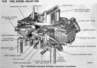 Holley 4160.jpg