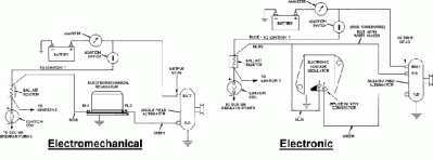 single and electronic charging..gif