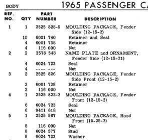 Polara 880 list.jpg