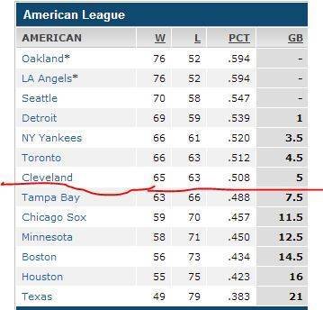 baseball WC standings AL - 24 Aug 2014.JPG