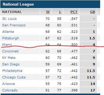 baseball WC standings NL - 24 Aug 2014.JPG