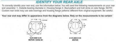 800px-Mopar_rear_end_axle_flange_id.jpg