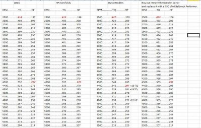 IQ52 exhaust tests 2.jpg