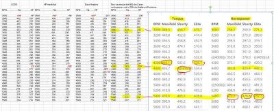 Formal compared to HP 440 with MODS.jpg