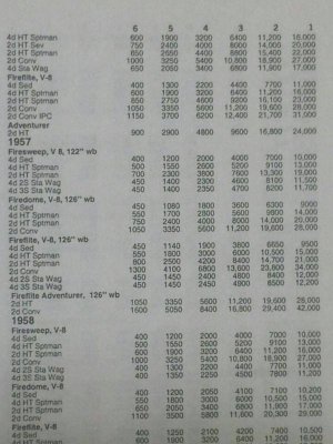 prices desoto.jpg