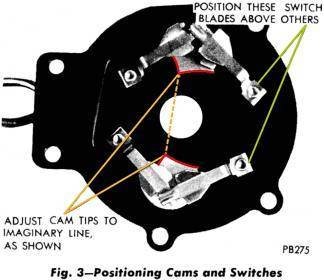 Cam and Switch positions2.jpg