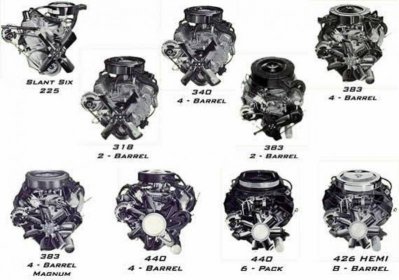 Mopar Engines.jpg