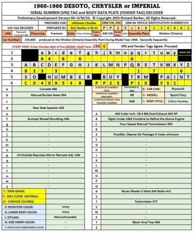 66 Plymouth Sport Fury 2DHT CBodies 4-30-25.jpg