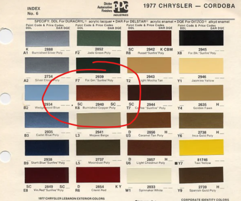 1977 paint codes.png