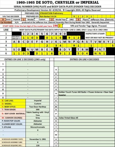 62 Imp Custom 5-8-24.jpg