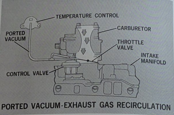 ported vacuum control.jpg