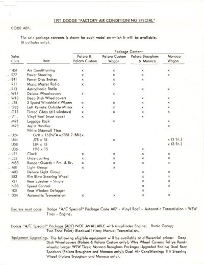 71_DODGE_A07_INFO_3.jpg