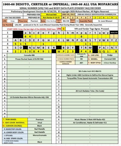 66 Dodge Coronet 500 9-18-25.jpg