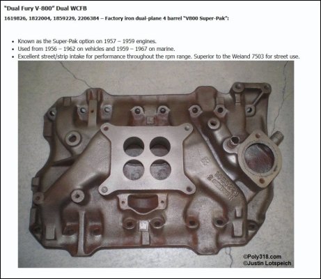 4 barrel intake manifold.jpg