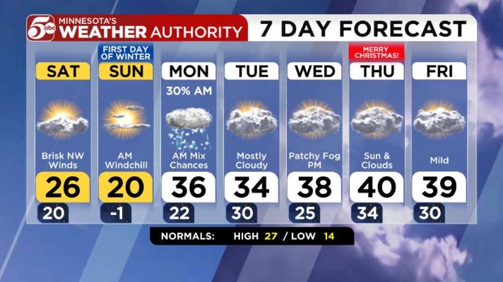 dynamic_weather_seven_day_outlook as of 12 20 25.jpg