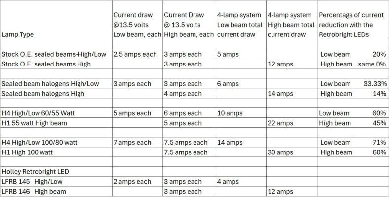 Retrobright current comparison.jpg