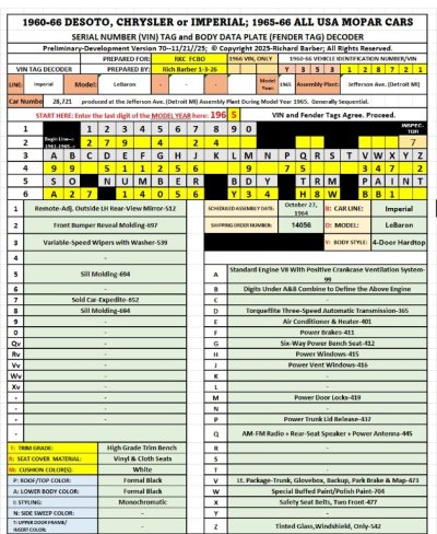 65 Imperial LeBaron CBodies 1-3-26.jpg