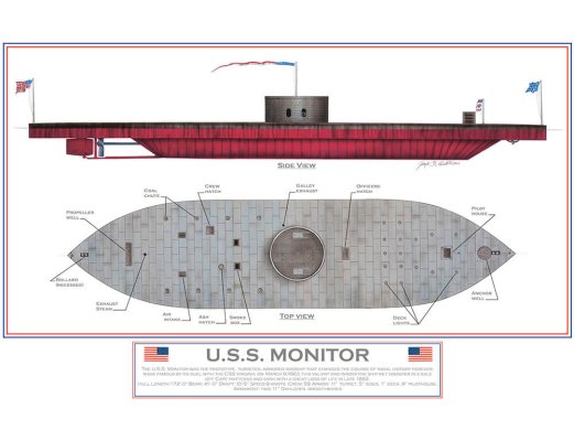 USS-monitor-diagram.jpg