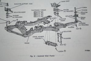 Frame isolators 002.jpg