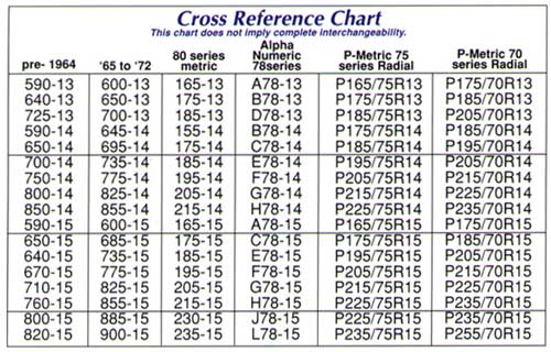 Tire_Chart.jpg