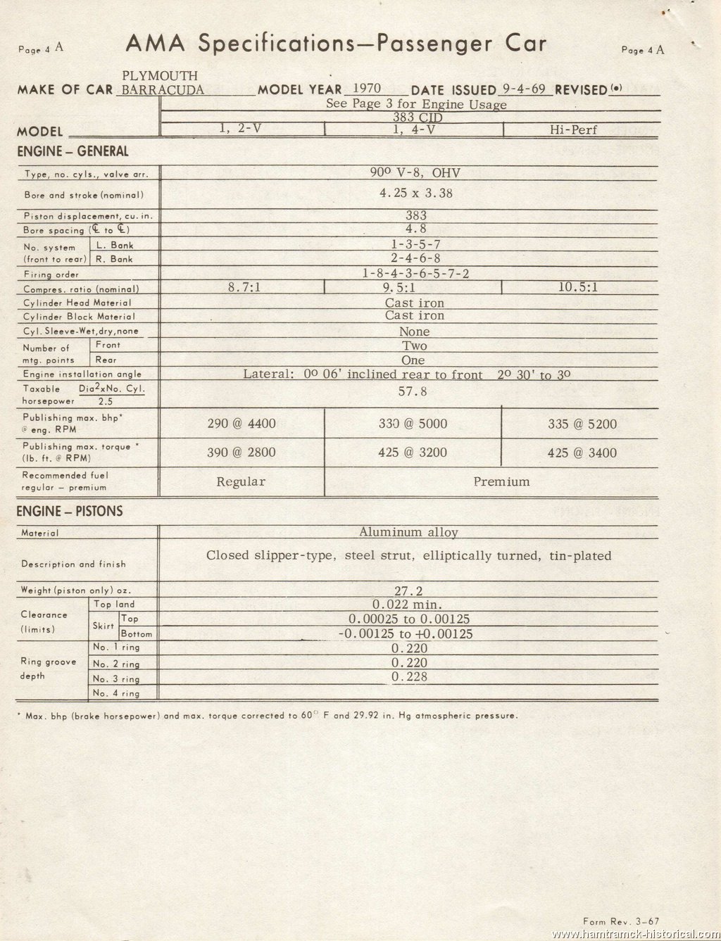 bara%201970%20ama%20p4a.jpg