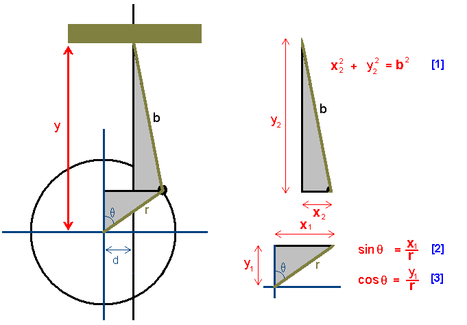 offset-figure2.png